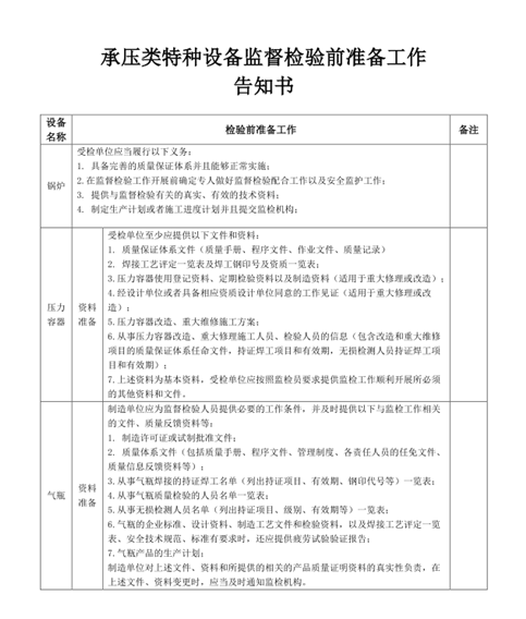 承壓設備監(jiān)督檢驗前準備工作告知書（首頁）_副本.png